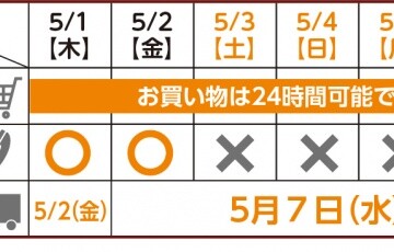 GW期間中の商品発送について