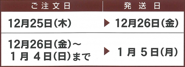 年末年始休業2025